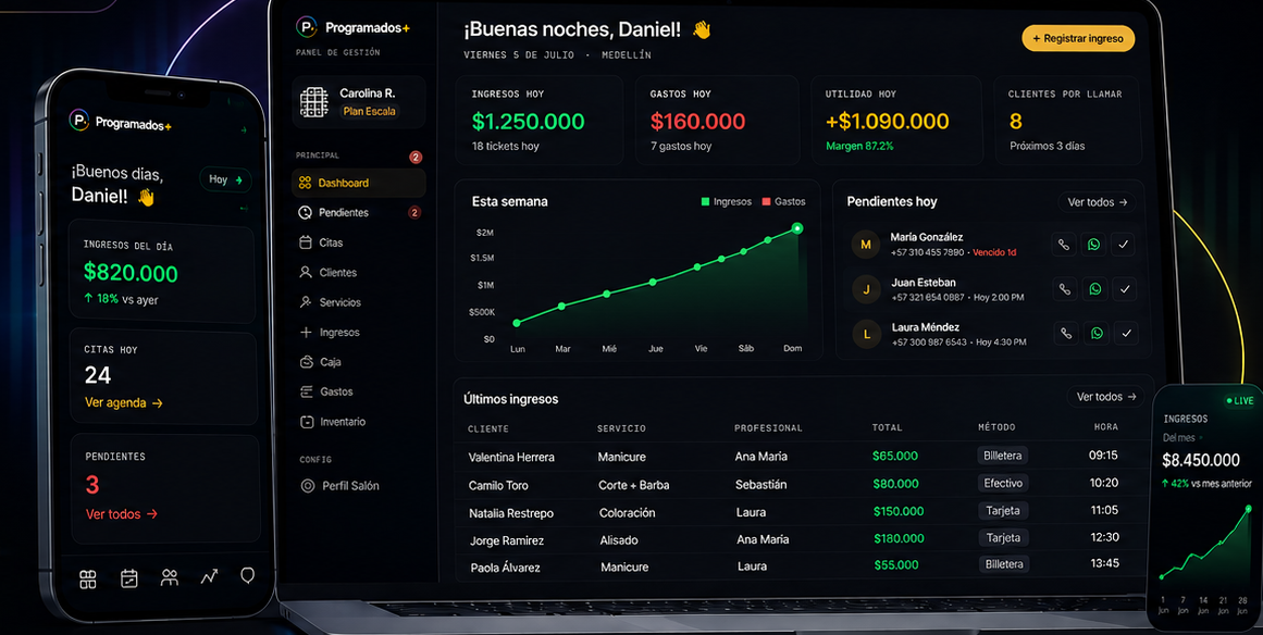 Panel de Programados+ con dashboard, agenda y finanzas en tiempo real